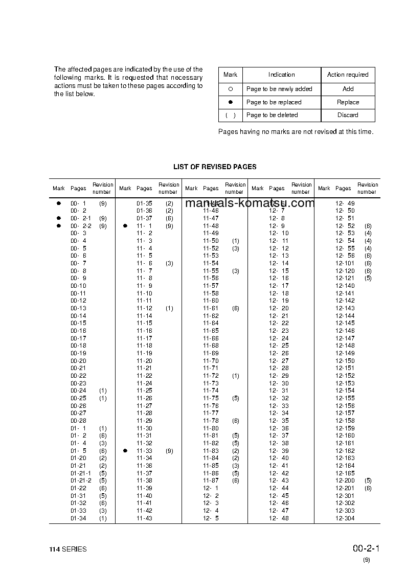 Protected: 6D114E-2(JPN) S/N ALL Shop (repair) manual (English)