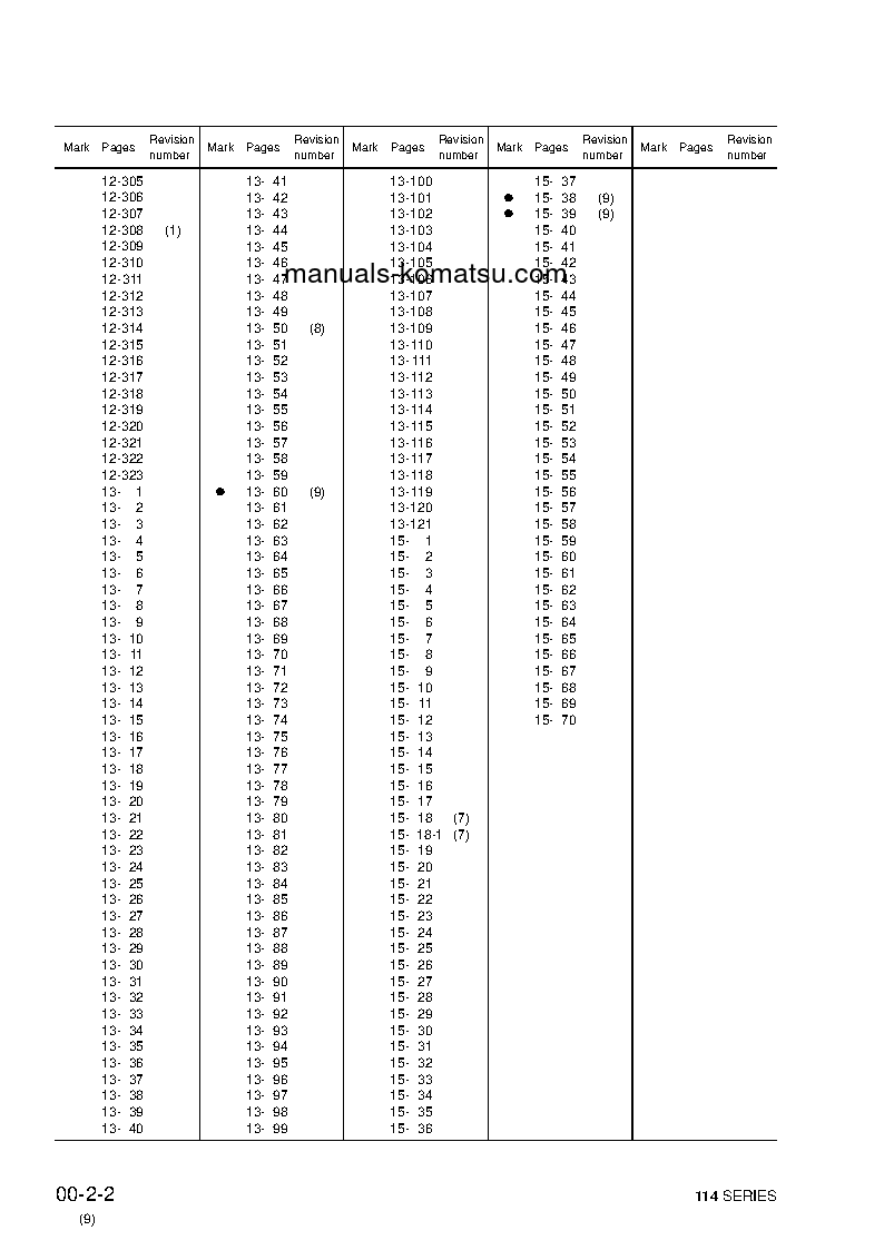 Protected: 6D114E-2(JPN) S/N ALL Shop (repair) manual (English)
