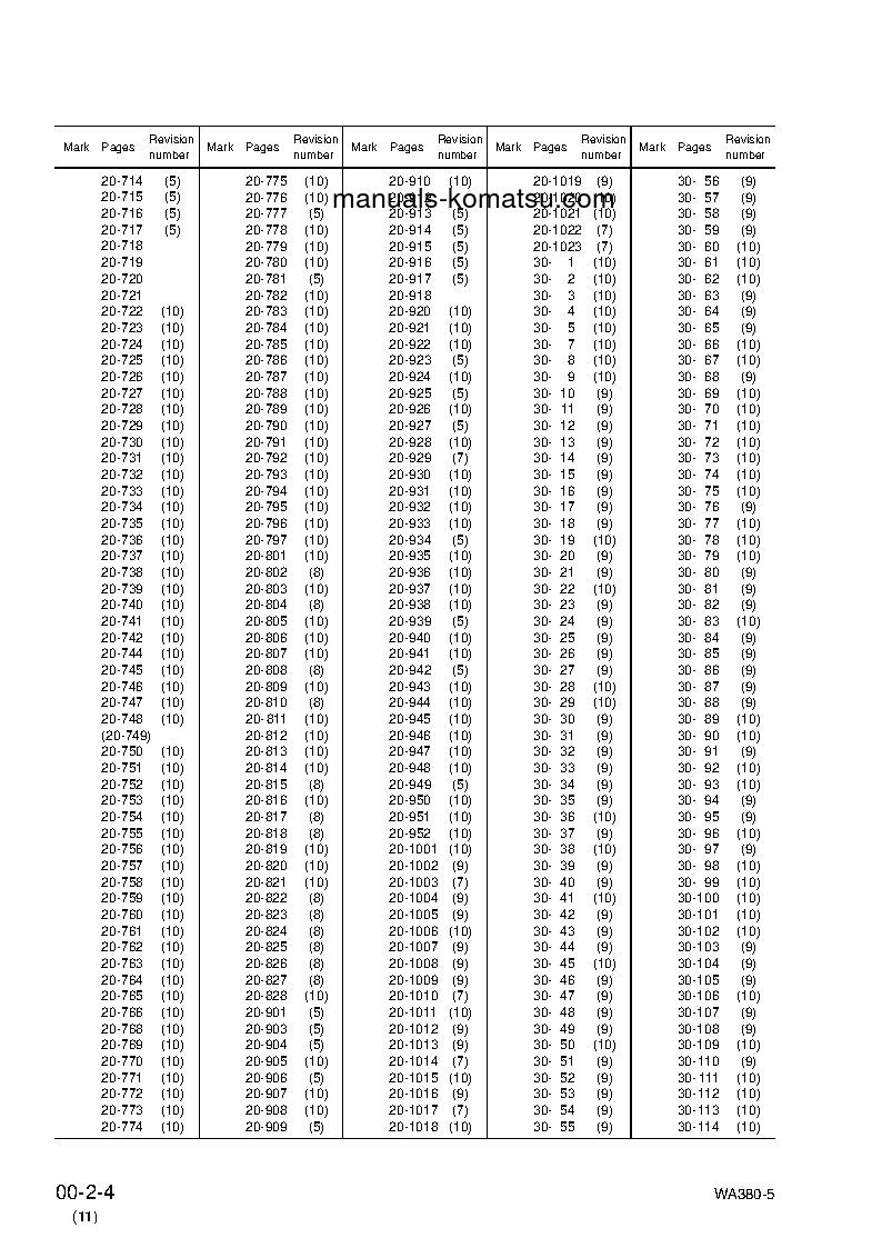 Protected: WA380-5(JPN) S/N 60001-UP Shop (repair) manual (English)