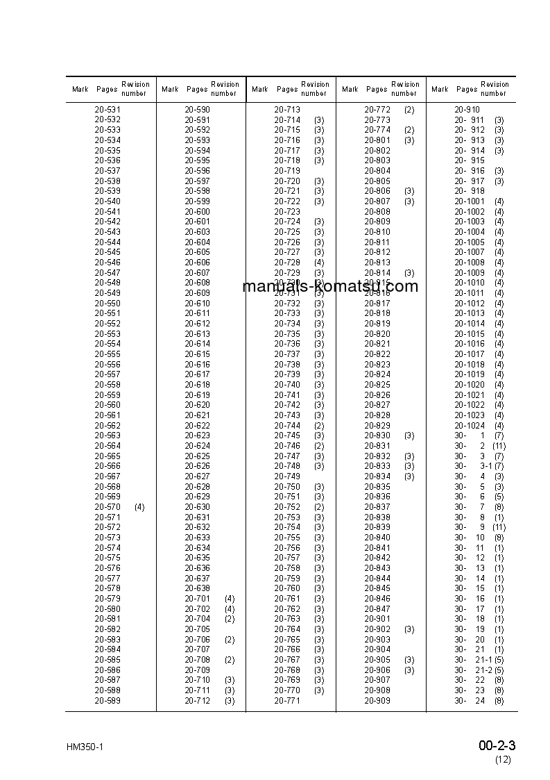 Protected: HM350-1(JPN) S/N 1001-UP Shop (repair) manual (English)