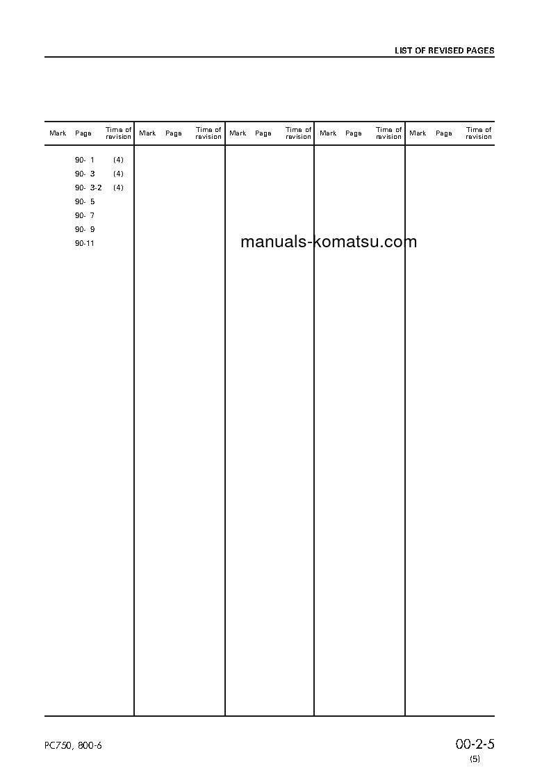 Protected: PC750SE-6(JPN)-MINOR CHANGE S/N 11001-UP Shop (repair) manual (English)
