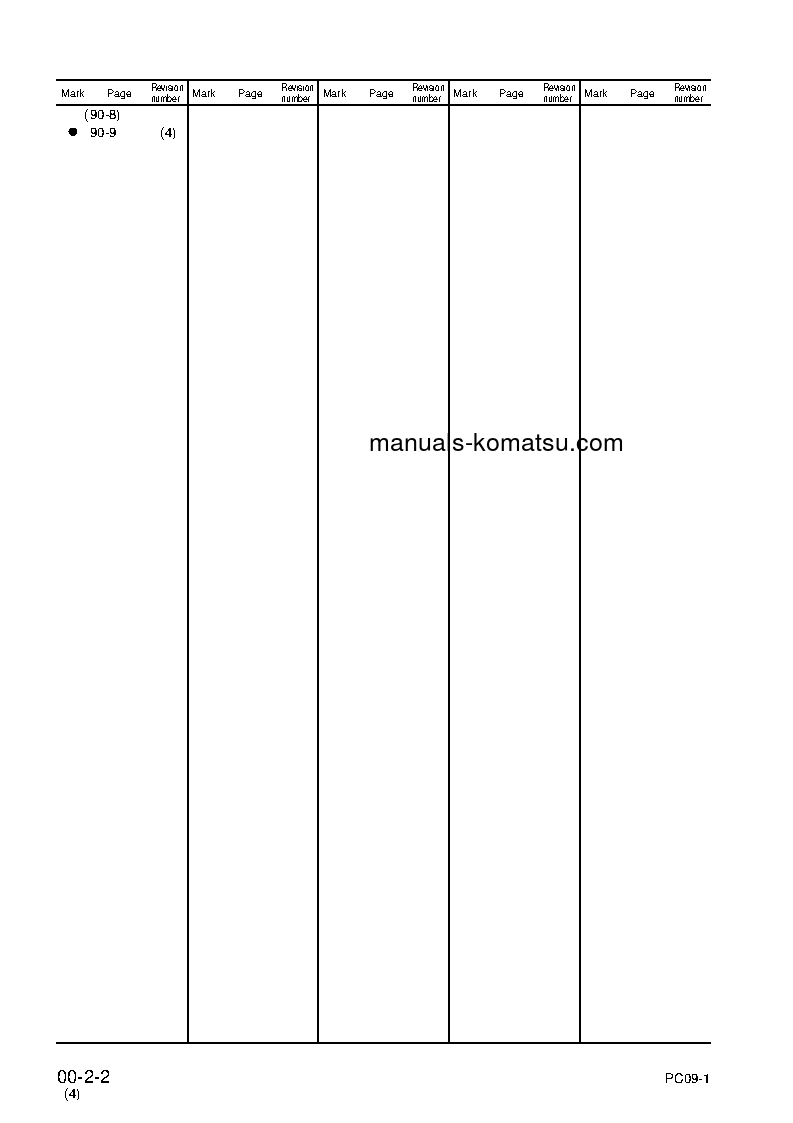 Protected: MX09(JPN) S/N 8001-UP Shop (repair) manual (English)