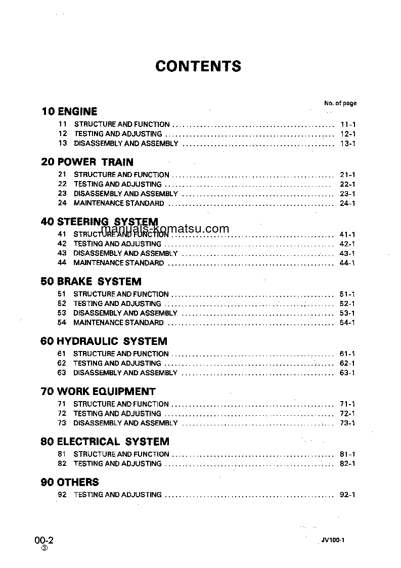 Protected: JV100WP-1(JPN) S/N 30003-UP Shop (repair) manual (English)