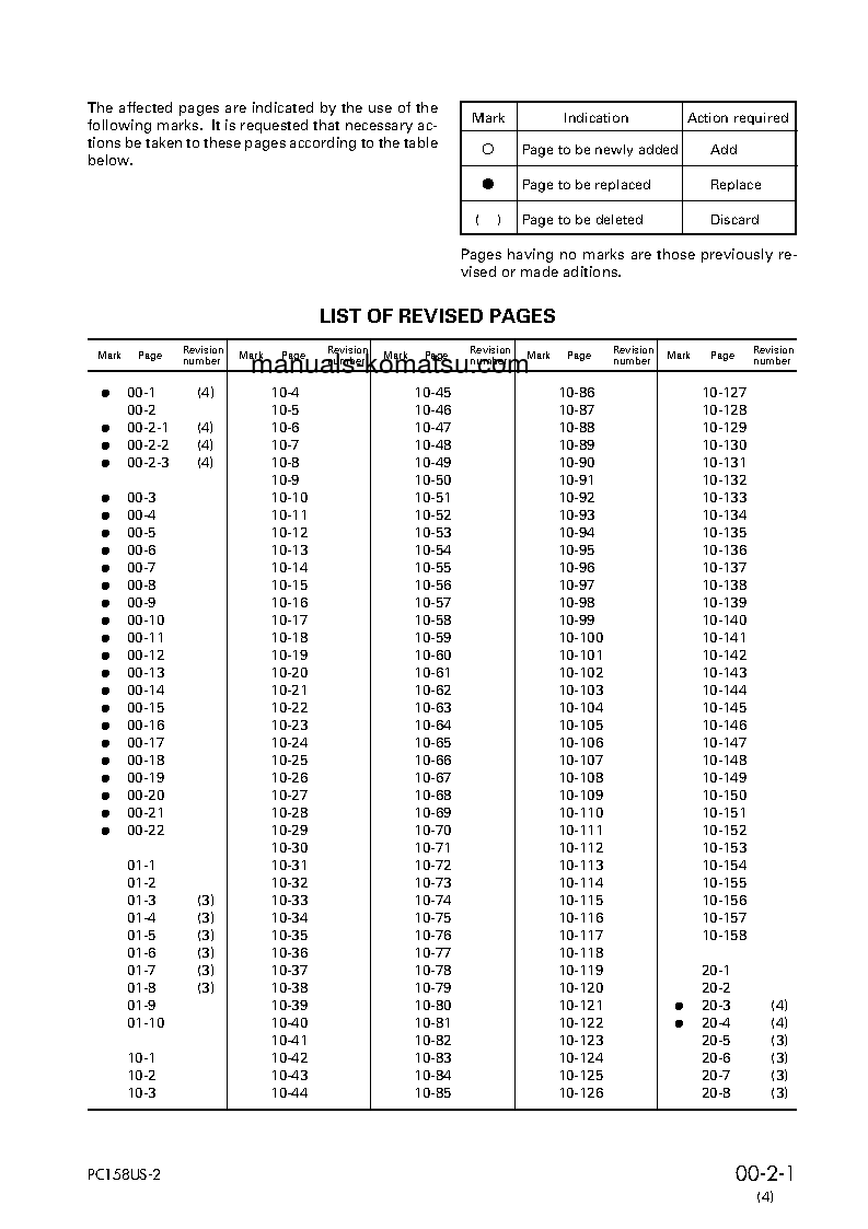 Protected: PC158USLC-2(JPN) S/N 10018-UP Shop (repair) manual (English)
