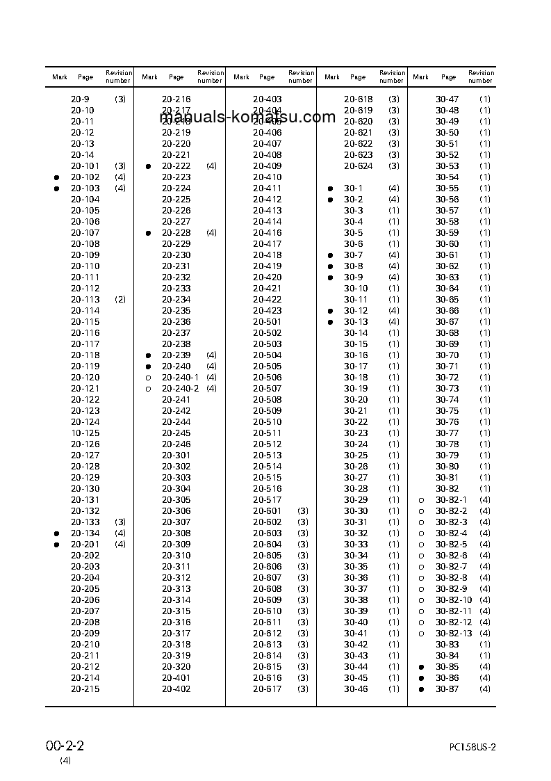 Protected: PC158USLC-2(JPN) S/N 10018-UP Shop (repair) manual (English)