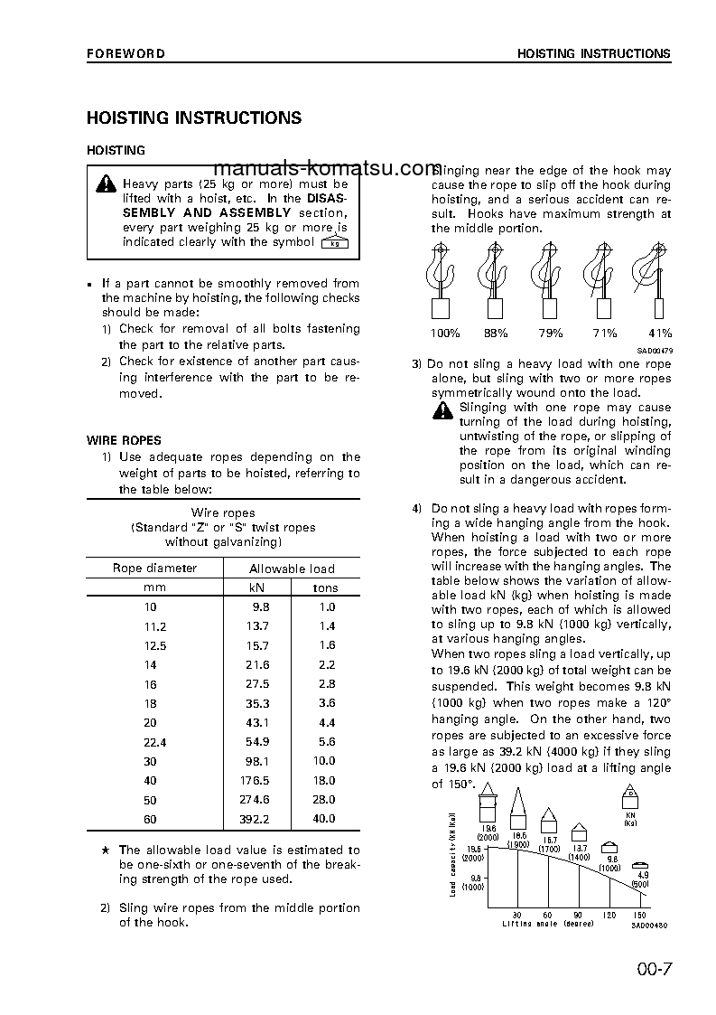 Protected: D375A-3(JPN)-6-TRACK ROLLER S/N 17736-UP Shop (repair) manual (English)