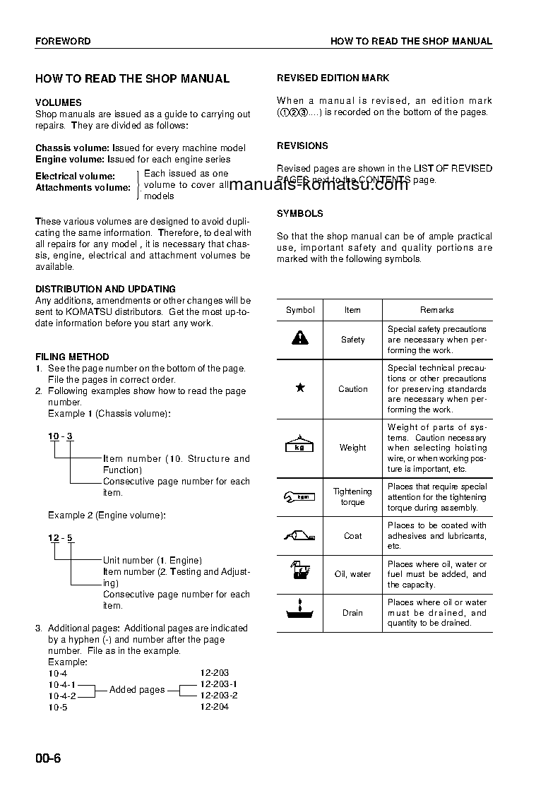 Protected: PC600LC-6(JPN)–50C DEGREE FOR CANADA S/N 11064-UP Shop (repair) manual (English)