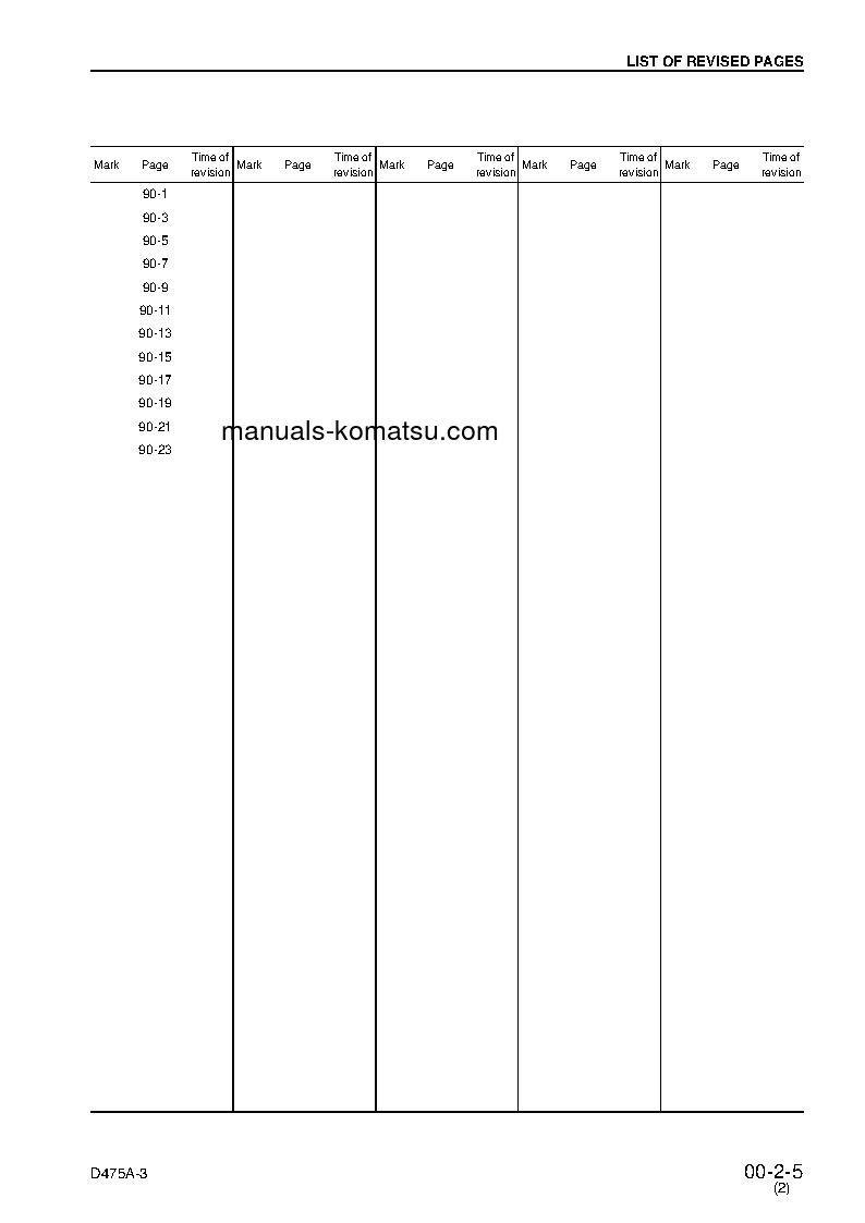 Protected: D475A-3(JPN)-PALM CONTROL SYSTEM S/N 10695-10726 Shop (repair) manual (English)
