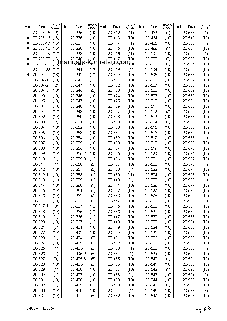 Protected: HD605-7(JPN) S/N 7001-UP Shop (repair) manual (English)