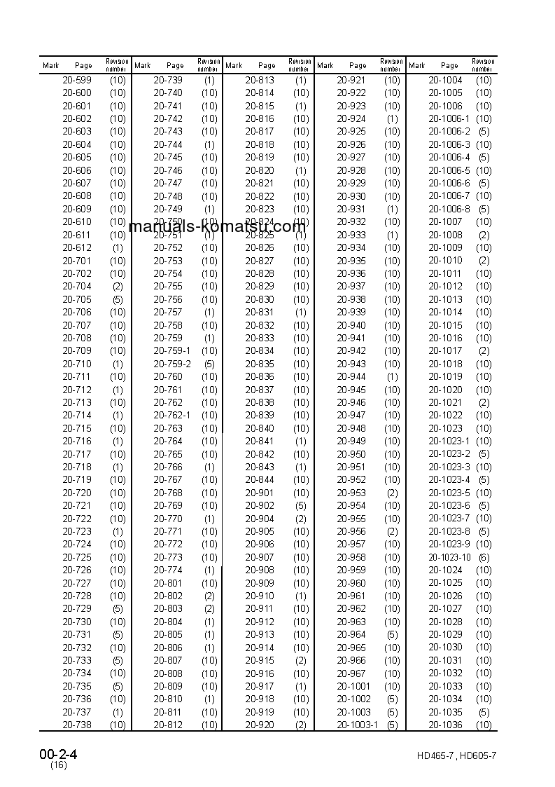 Protected: HD605-7(JPN) S/N 7001-UP Shop (repair) manual (English)