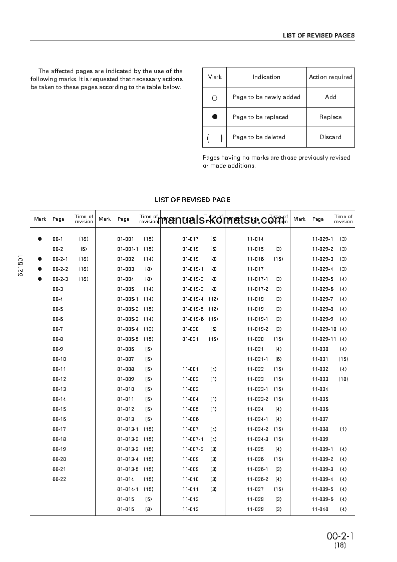 Protected: SA12V140-1(JPN)-FOR KSP S/N 10201-UP Shop (repair) manual (English)