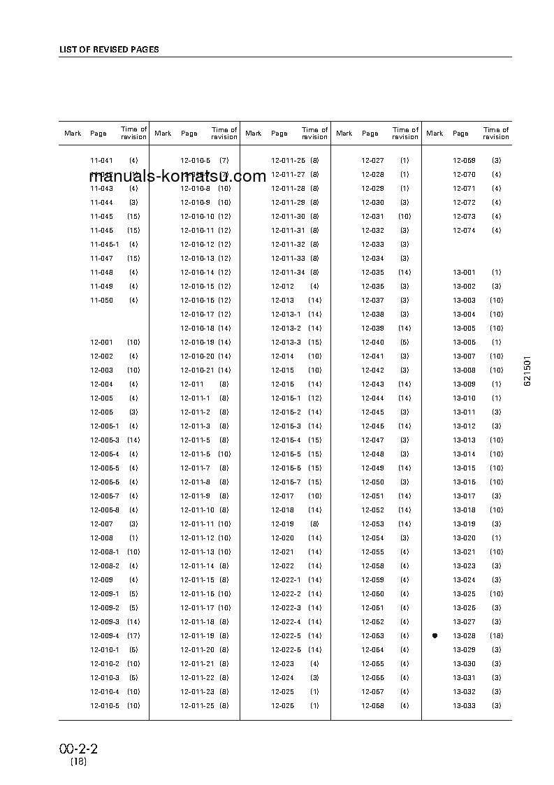 Protected: SA12V140-1(JPN)-FOR KSP S/N 10201-UP Shop (repair) manual (English)