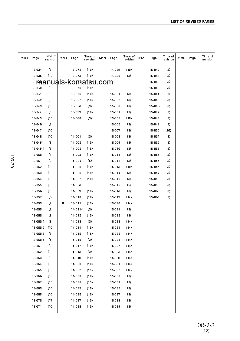 Protected: SA12V140-1(JPN)-FOR KSP S/N 10201-UP Shop (repair) manual (English)