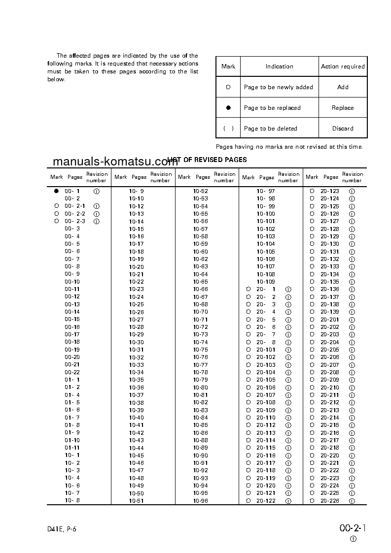 Protected: D41P-6(BRA)-BB S/N B40001-UP Shop (repair) manual (English)