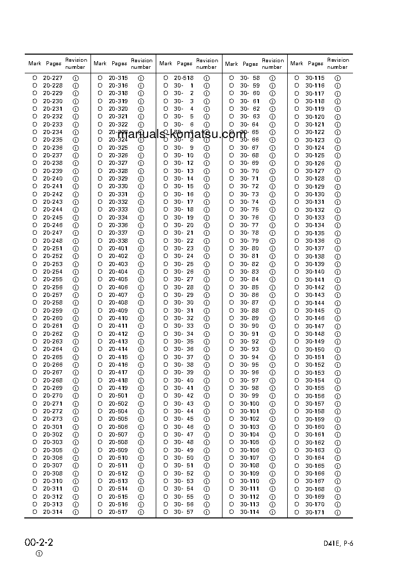 Protected: D41P-6(BRA)-BB S/N B40001-UP Shop (repair) manual (English)