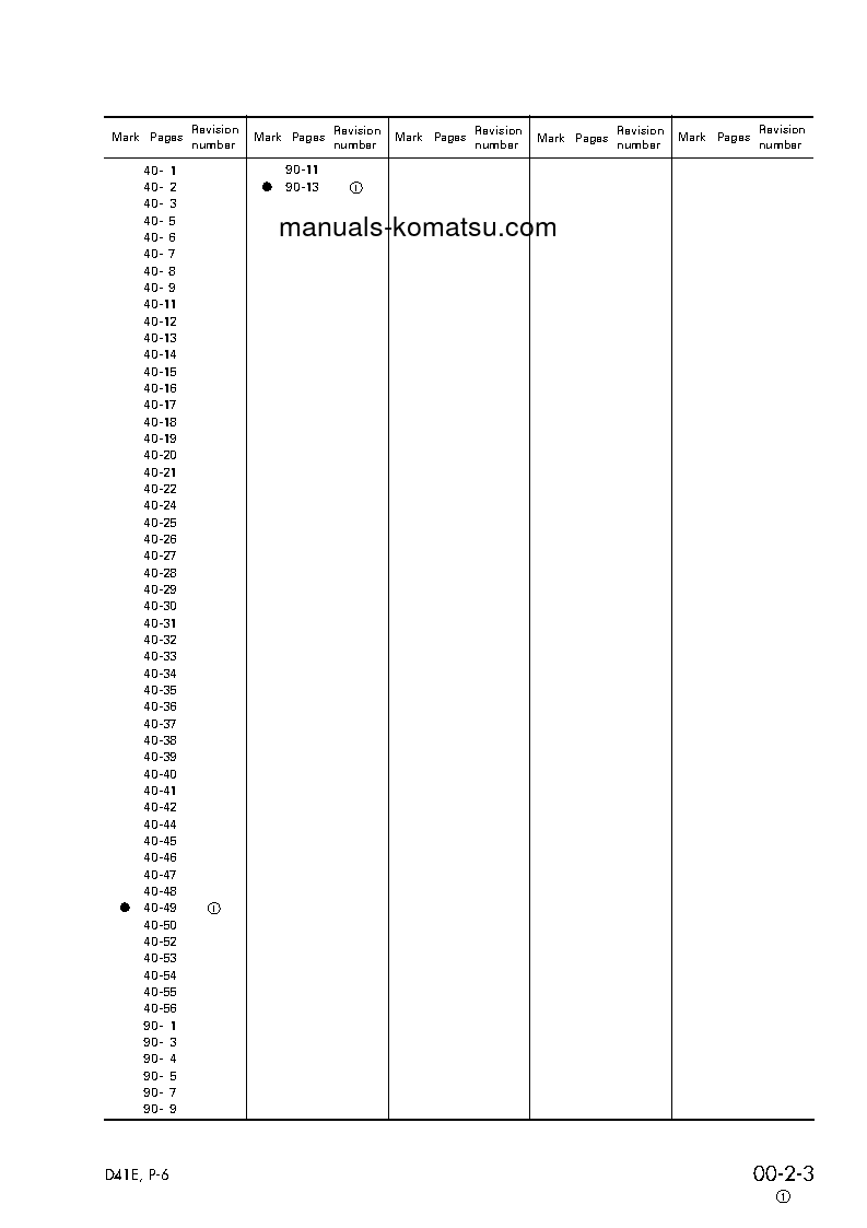 Protected: D41P-6(BRA)-BB S/N B40001-UP Shop (repair) manual (English)