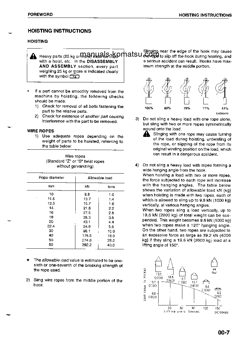 Protected: D475A-3(JPN) S/N 10727-UP Shop (repair) manual (English)