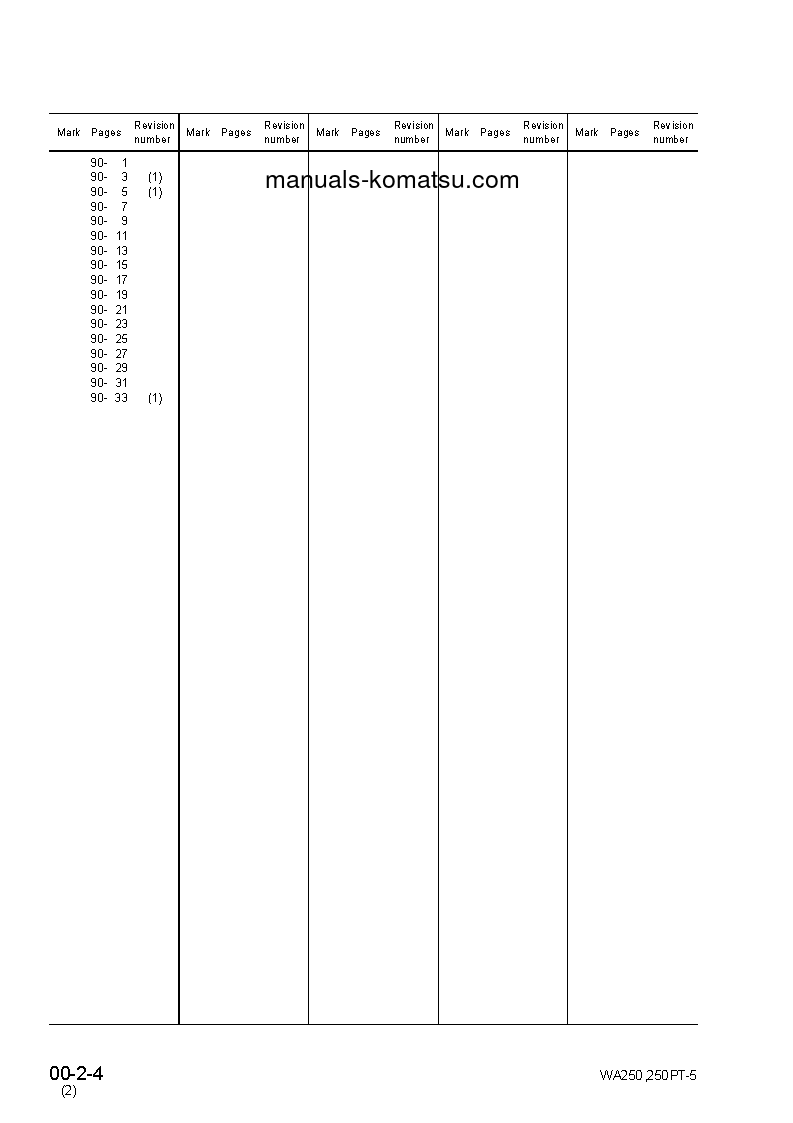 Protected: WA250PT-5(JPN)-FOR USA S/N 70001-UP Shop (repair) manual (English)