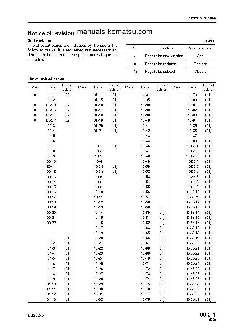 Protected: D355C-3(JPN)–50C DEGREE, HYDRAULIC WINCH SPEC. S/N 15479-UP Shop (repair) manual (English)