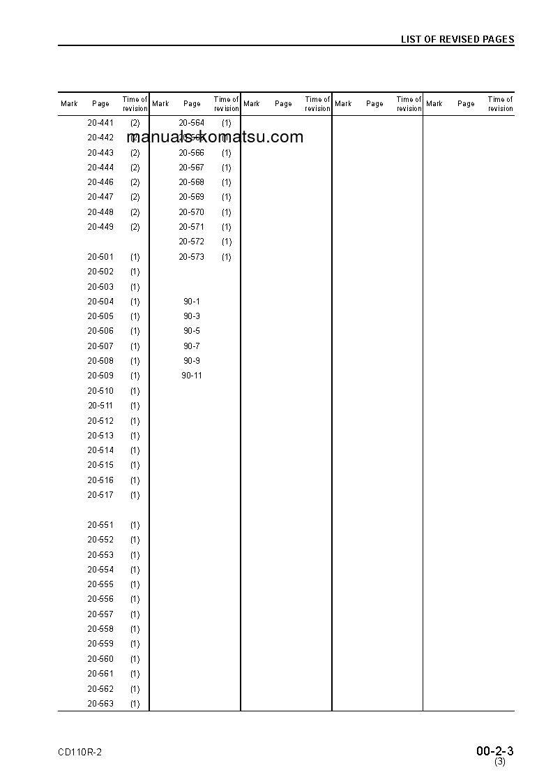 Protected: CD110R-2(JPN) S/N 1501-UP Shop (repair) manual (English)