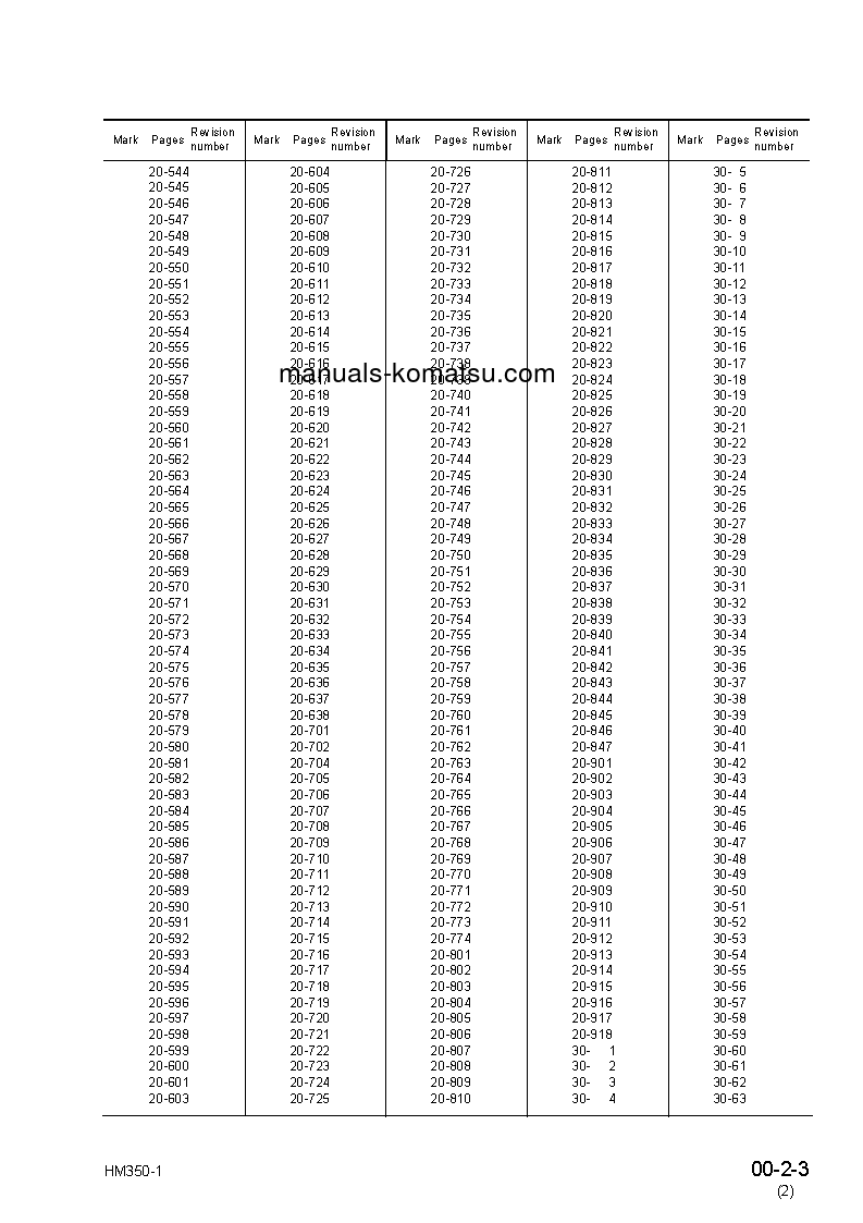 Protected: HM350-1(JPN)–40C DEGREE S/N 1001-UP Shop (repair) manual (English)