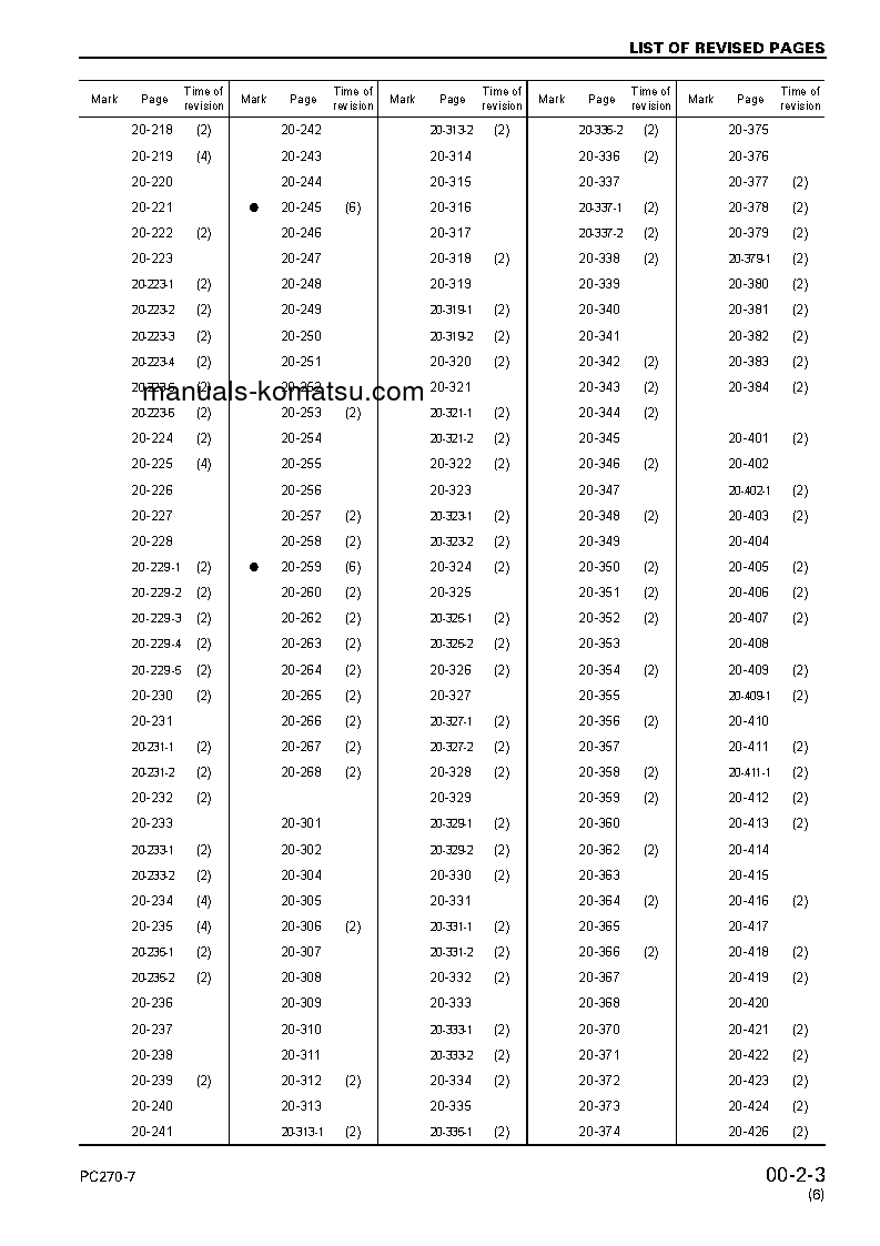 Protected: PC270-7(JPN) S/N 10001-UP Shop (repair) manual (English)