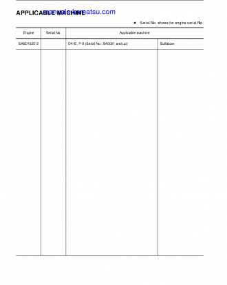 102 SERIES(BRA) Shop (repair) manual (English)
