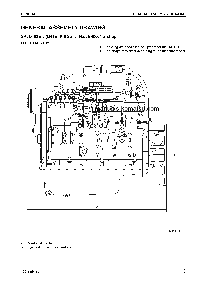 Protected: 102 SERIES(BRA) Shop (repair) manual (English)