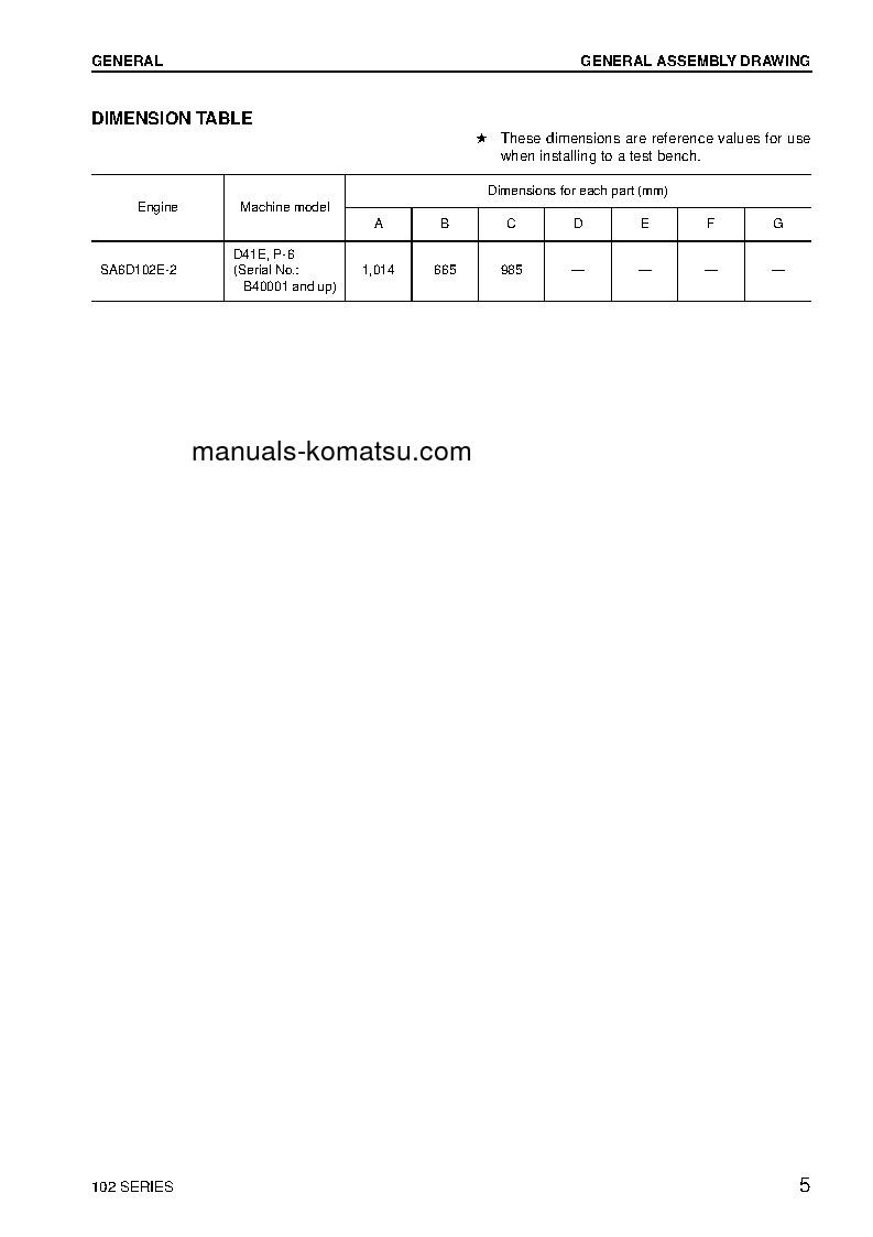 Protected: 102 SERIES(BRA) Shop (repair) manual (English)