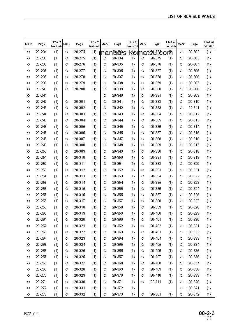 Protected: BZ210-1(JPN) S/N 1001-UP Shop (repair) manual (English)