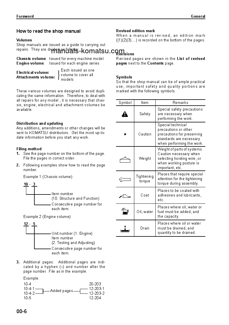 Protected: D155C-1(JPN) S/N 31586-UP Shop (repair) manual (English)