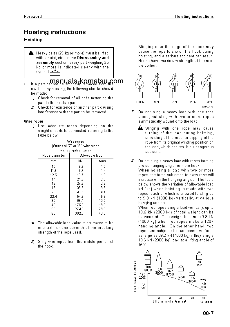 Protected: D155C-1(JPN) S/N 31586-UP Shop (repair) manual (English)