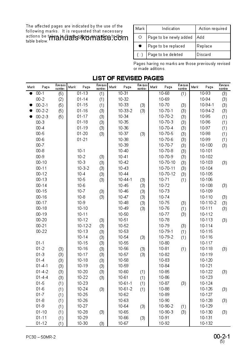 Protected: PC27MR-2(ITA)-WA Canopy Spec. S/N 15001-UP Shop (repair) manual (English)