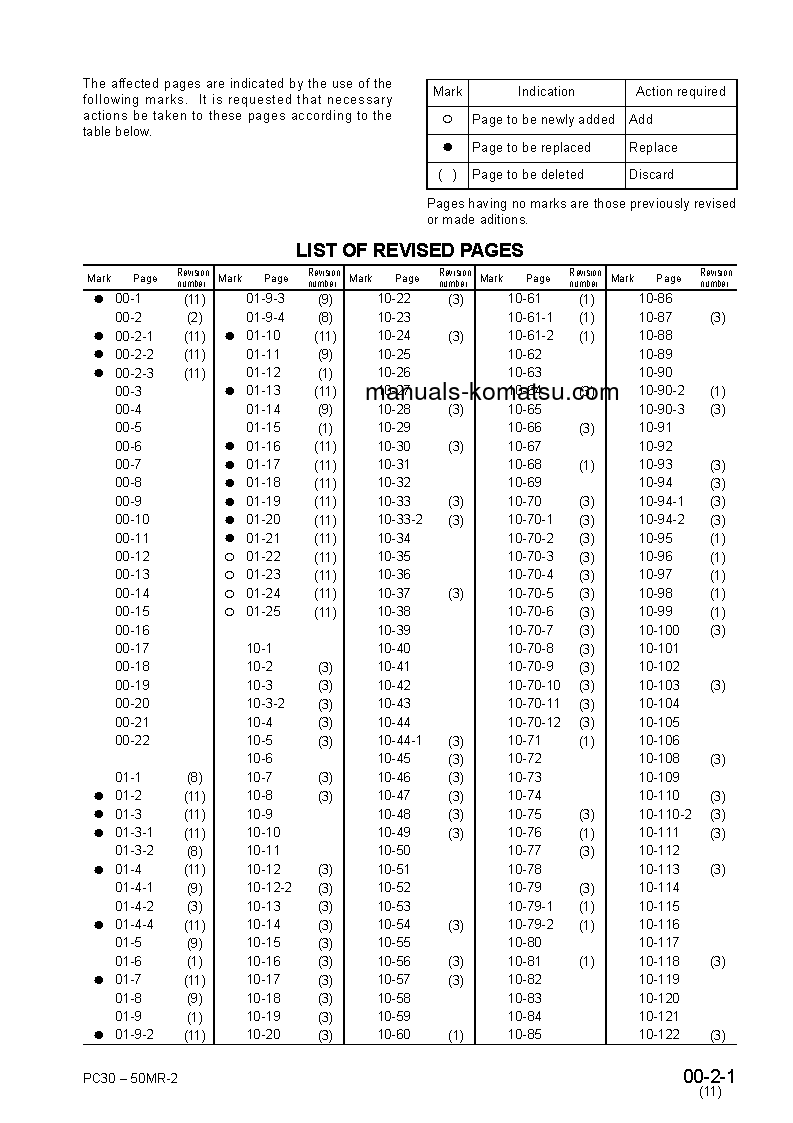Protected: PC40MR-2(JPN)-AS S/N 8001-UP Shop (repair) manual (English)