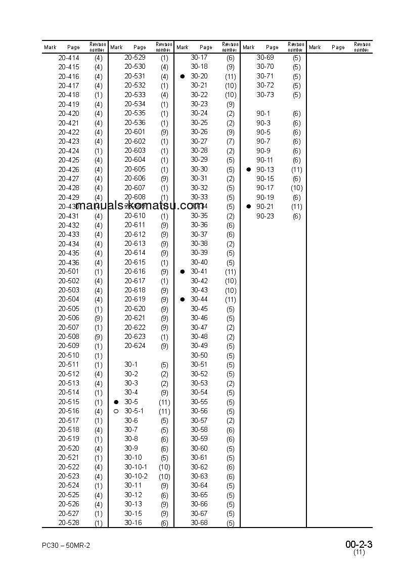Protected: PC40MR-2(JPN)-AS S/N 8001-UP Shop (repair) manual (English)