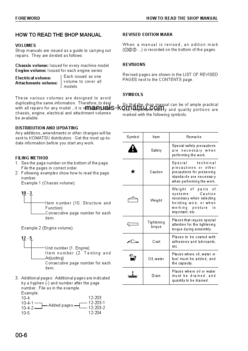 Protected: D275AX-5(JPN)-LANDFILL S/N 20001-UP Shop (repair) manual (English)
