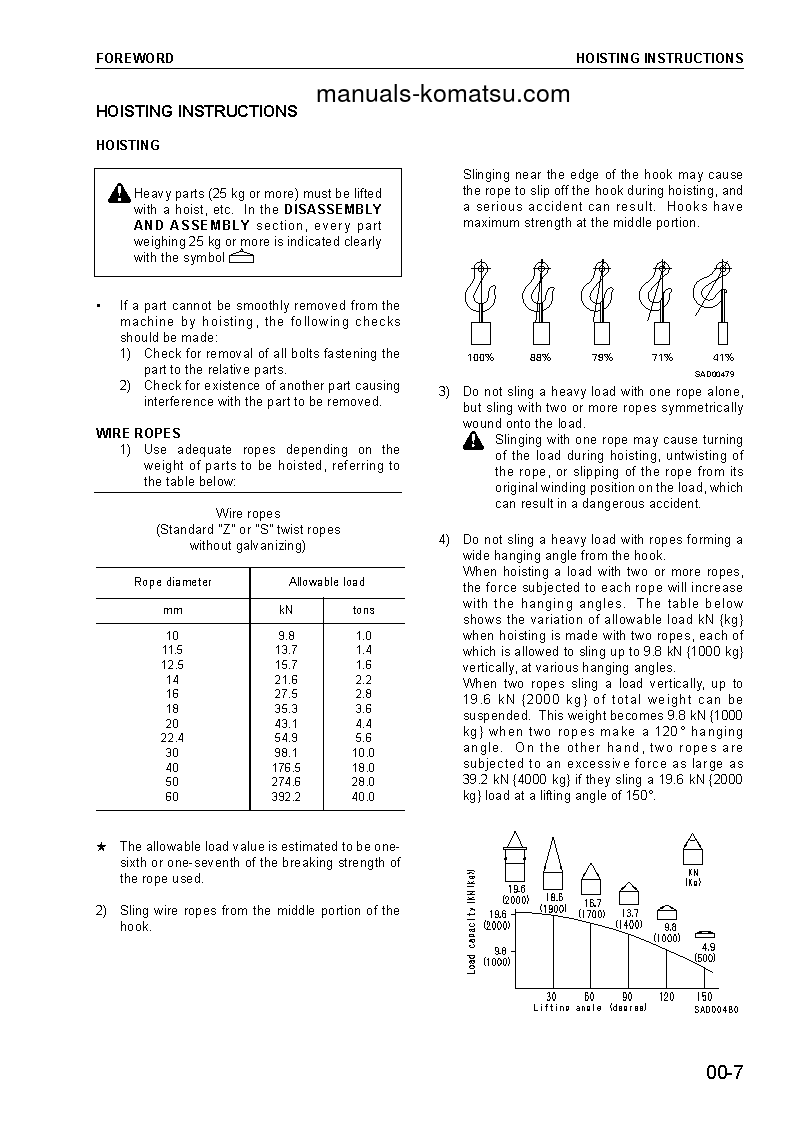 Protected: D275AX-5(JPN)-LANDFILL S/N 20001-UP Shop (repair) manual (English)