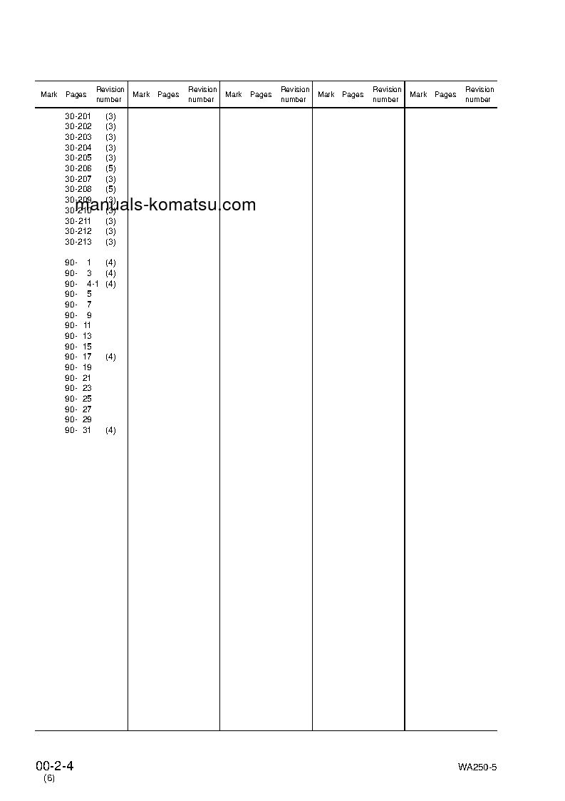 Protected: WA250PT-5(JPN) S/N 70001-UP Shop (repair) manual (English)