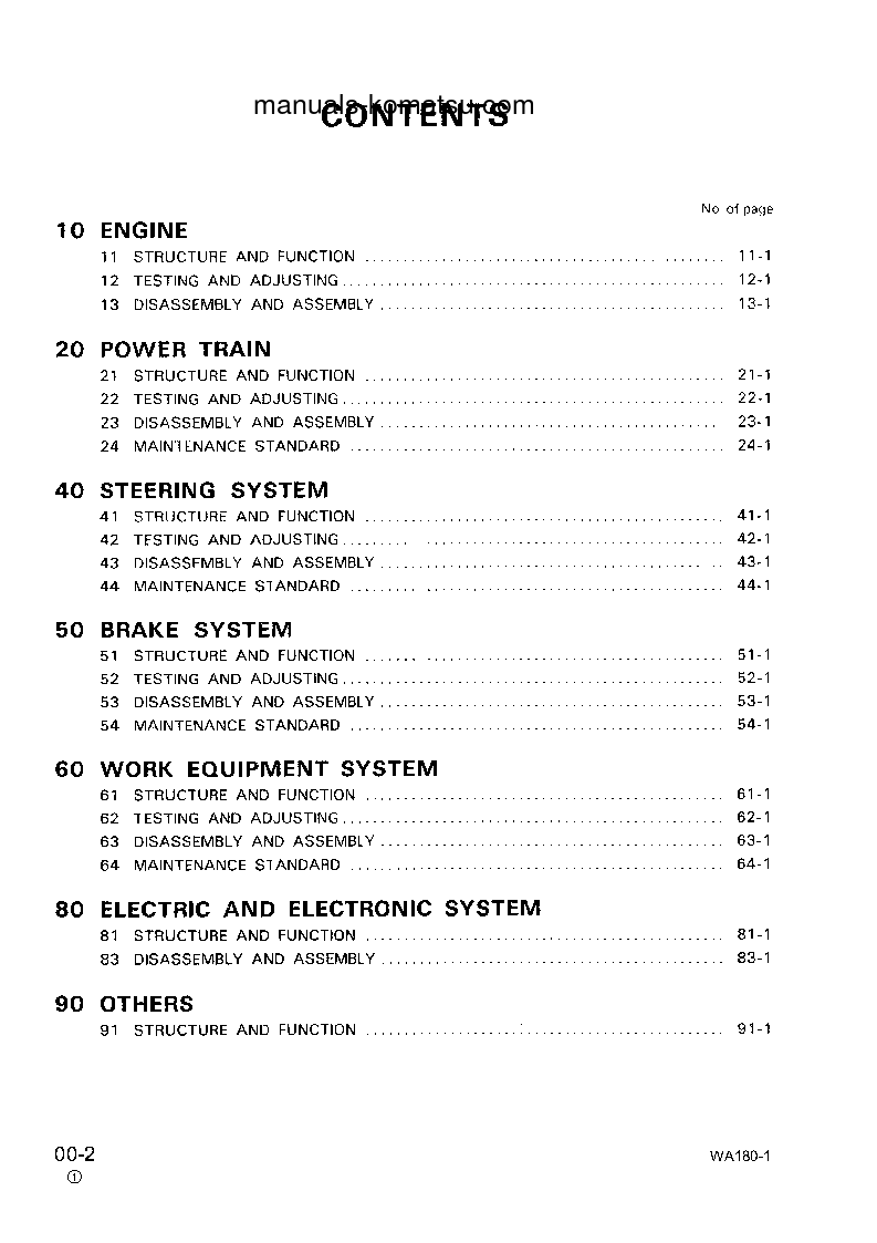 Protected: WA180-1(JPN) S/N 10001-UP Shop (repair) manual (English)