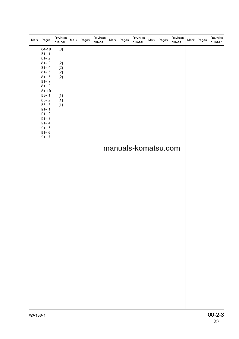 Protected: WA180-1(JPN) S/N 10001-UP Shop (repair) manual (English)