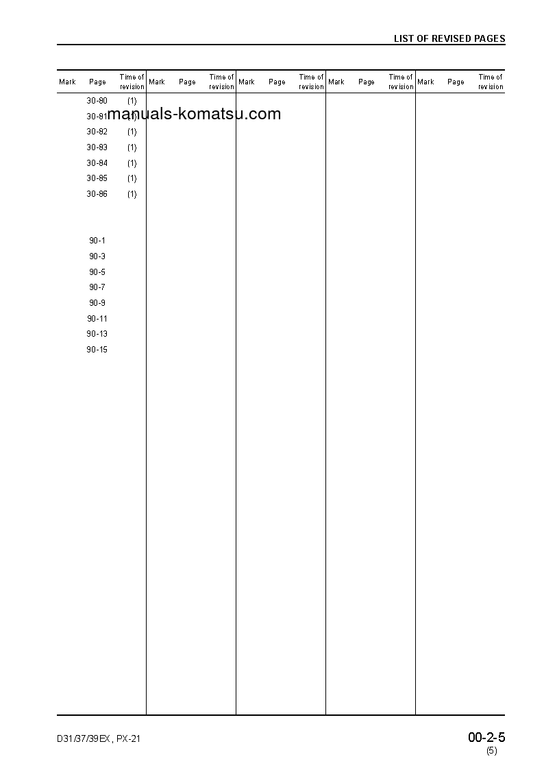 Protected: D31PX-21(JPN) S/N 50501-UP Shop (repair) manual (English)