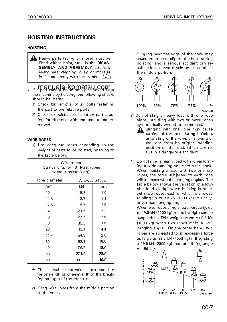 Protected: D375A-5(JPN)–50C DEGREE S/N 18200-UP Shop (repair) manual (English)