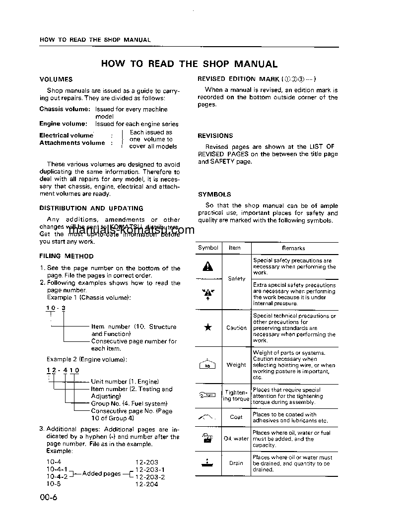 Protected: WA20-1(JPN) S/N 1773-UP Shop (repair) manual (English)