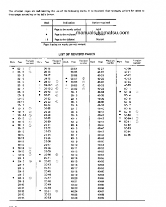 WA30-1(JPN) S/N 1001-UP Shop (repair) manual (English)