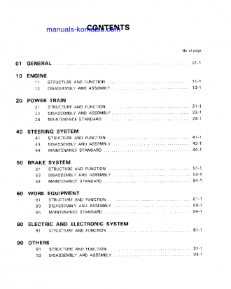 WA40-1(JPN) S/N 1001-UP Shop (repair) manual (English)