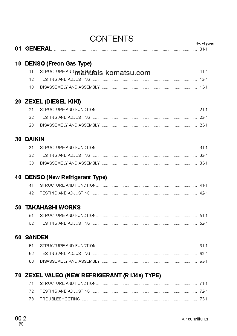 Protected: AIR CONDITIONER(JPN) Shop (repair) manual (English)
