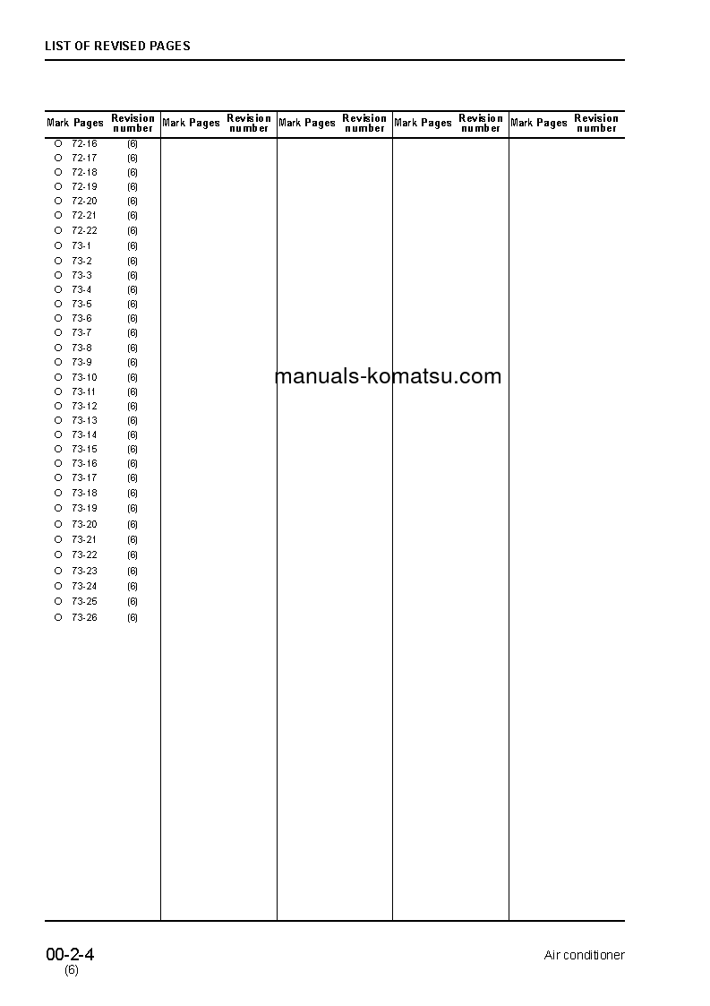 Protected: AIR CONDITIONER(JPN) Shop (repair) manual (English)
