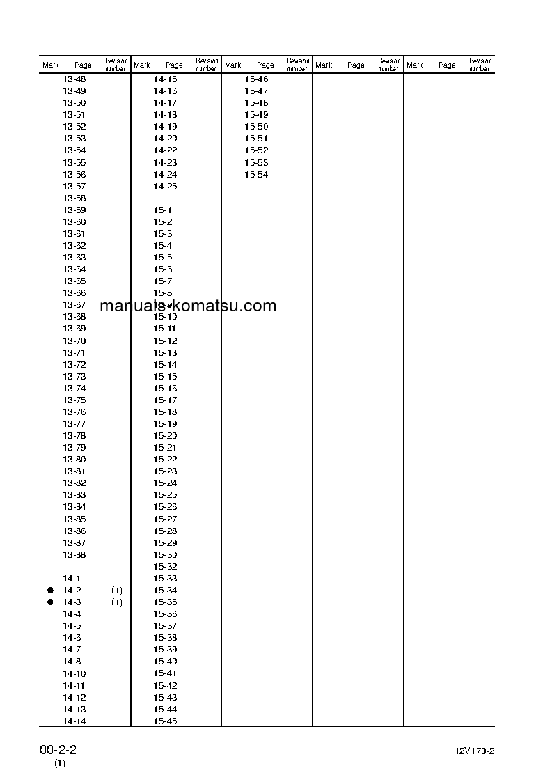 Protected: 12V170E-2(JPN) S/N ALL Shop (repair) manual (English)