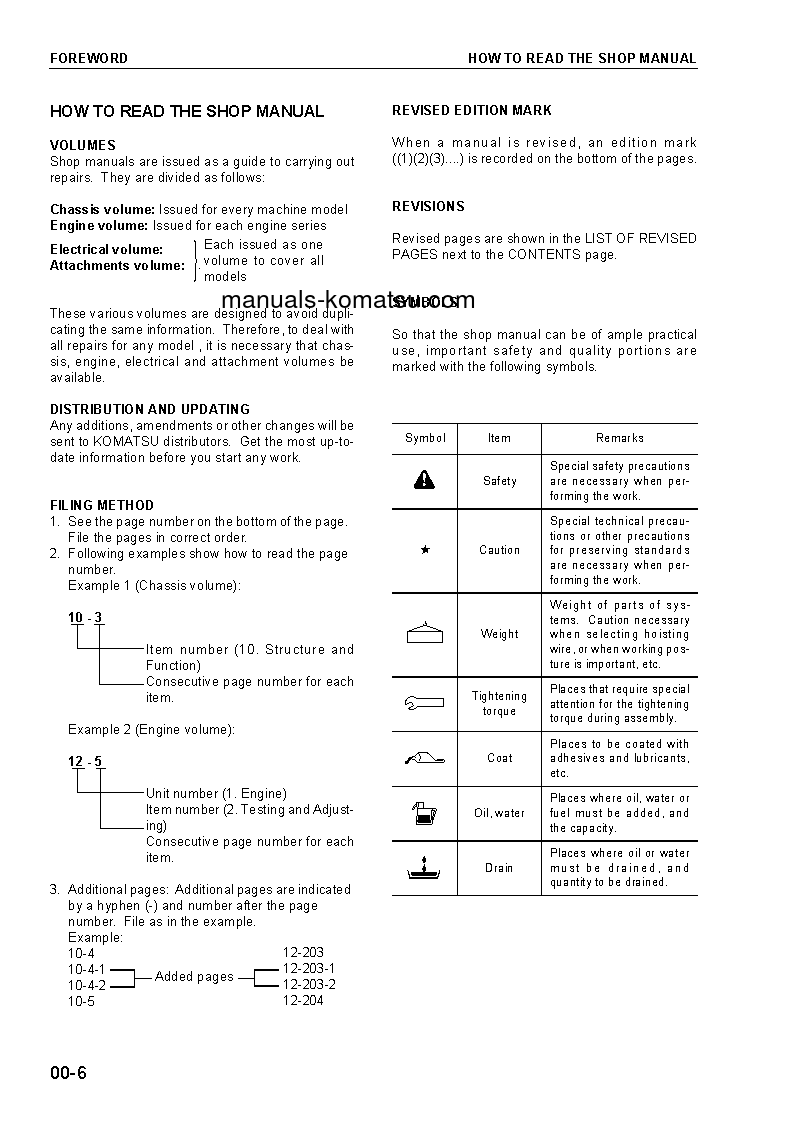 Protected: D61PX-12(JPN)-FOR IRAQ S/N 1001-UP Shop (repair) manual (English)