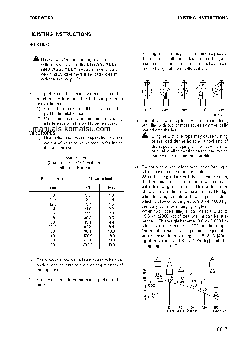 Protected: D61PX-12(JPN)-FOR IRAQ S/N 1001-UP Shop (repair) manual (English)